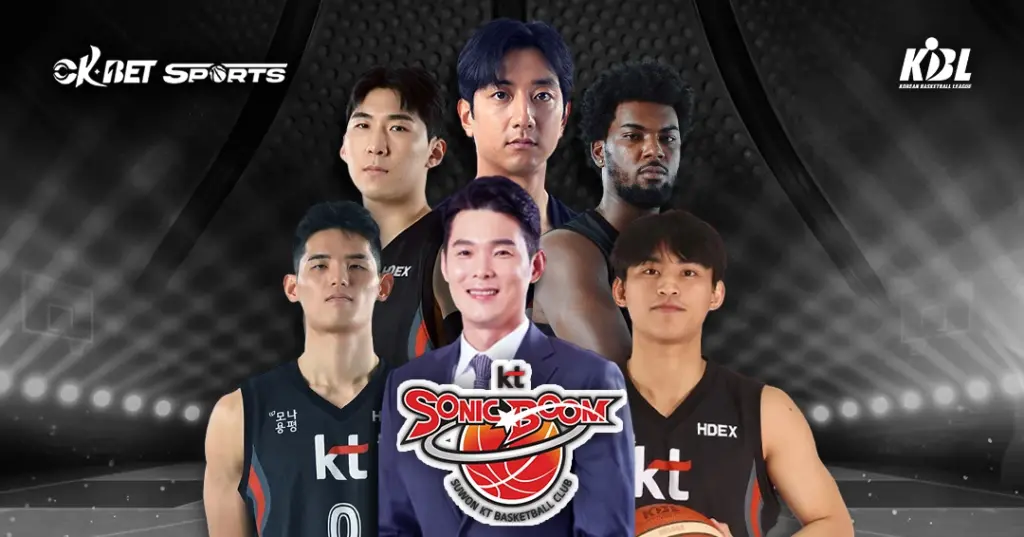 Suwon KT Sonicboom Team Members with Head Coach
